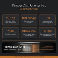 TimberChill Glacier Pro Cedar Cold Plunge — Results & Stats